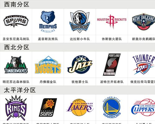 邮报：红军旧将阿格退役后经营污水处理企业，还投资纹身公司（邮报：阿格退役后投身污水处理行业，亦投资纹身公司）
